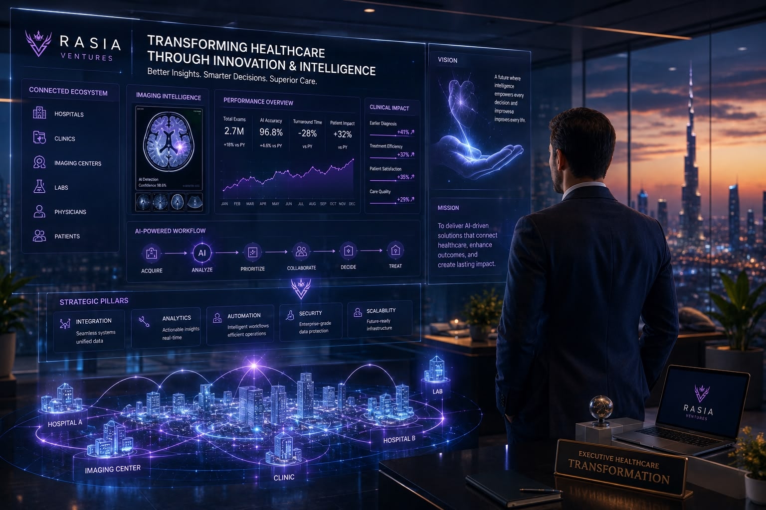 Executive overseeing healthcare transformation against the Dubai skyline